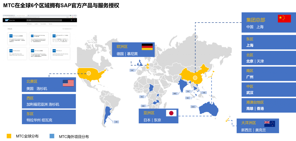 MTC map