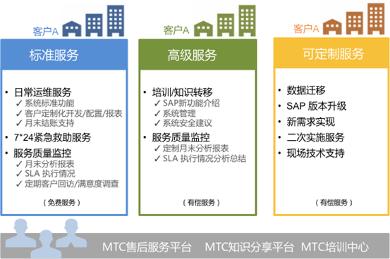 品质好的服装分销平台 about-u73_wp73_clip_image-30621.png