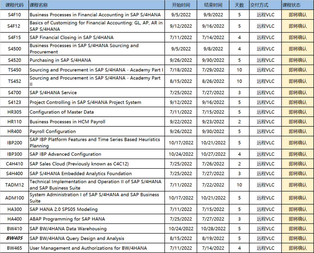 SAP培训课程表