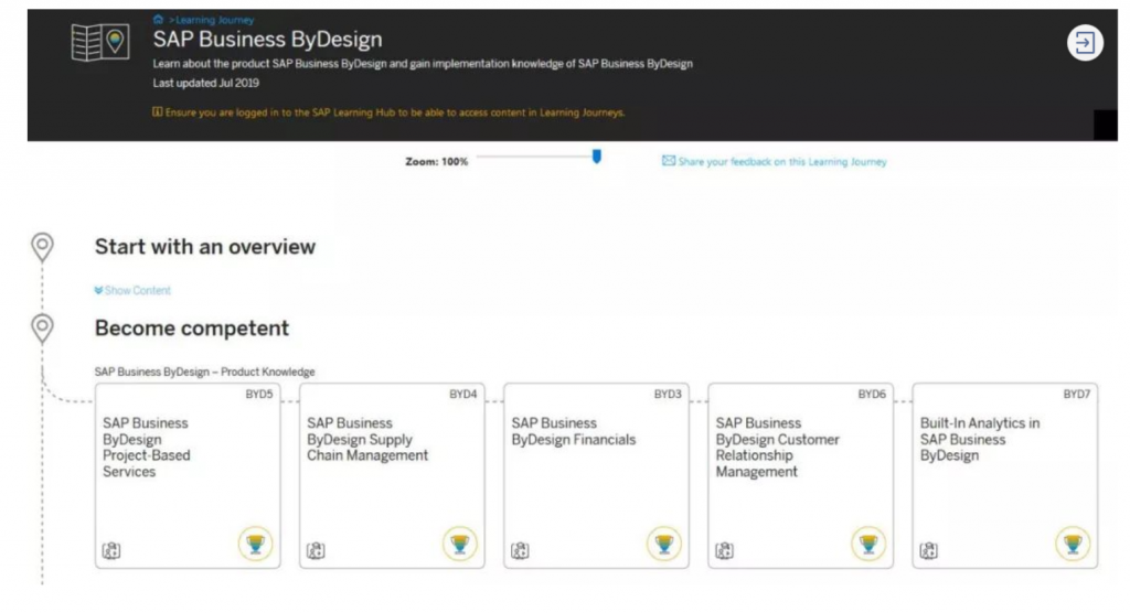 SAP Learning Hub