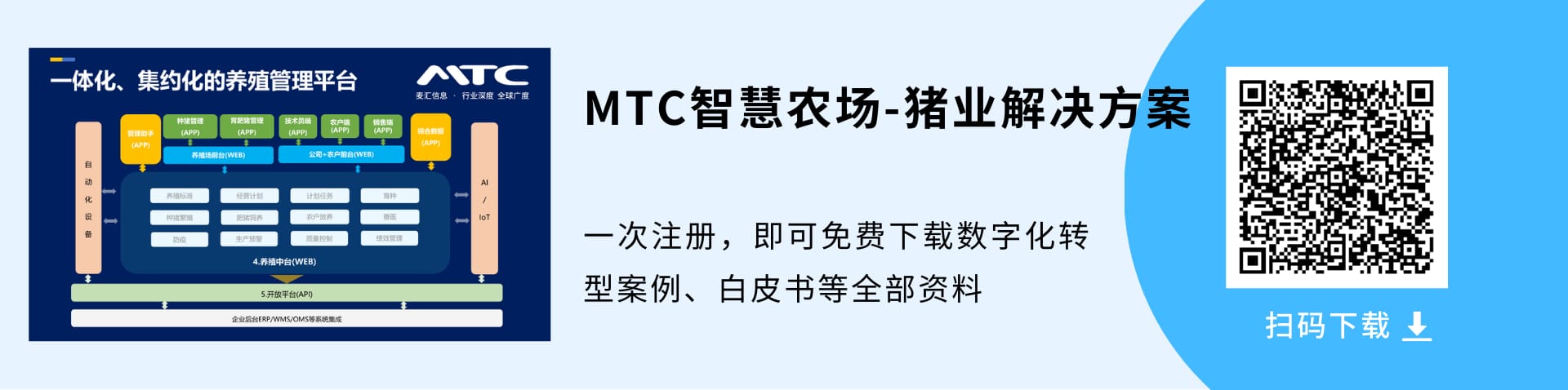 MTC智慧农场-生猪养殖行业