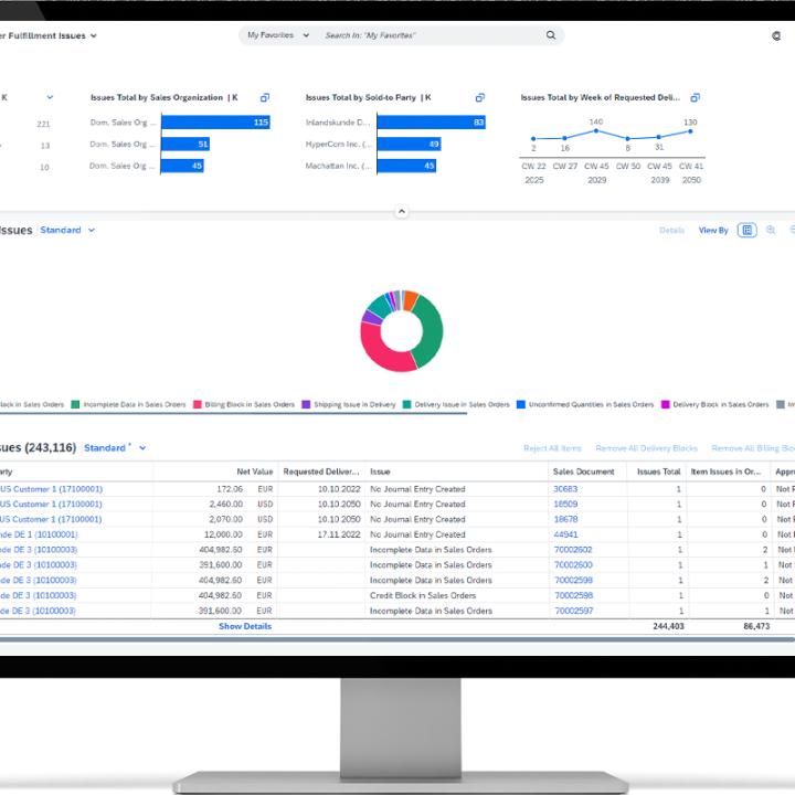 SAP-ERP（S/4HANA）私有云-面向大型企业的ERP管理平台