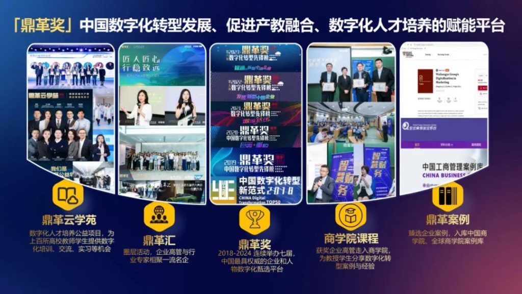 鼎革奖-数字化转型先锋榜2024品牌矩阵