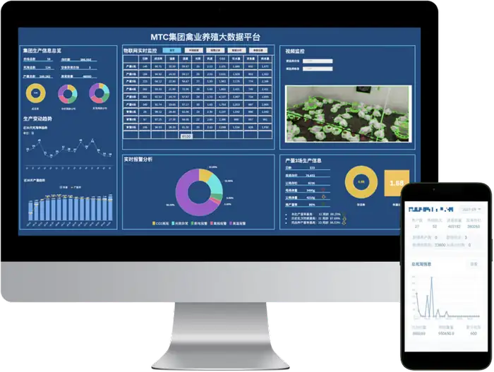 MTC麦汇智慧农场
