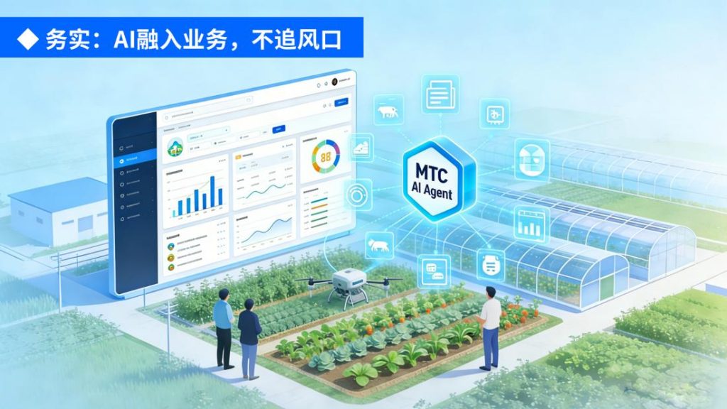 农牧食品企业AI应用