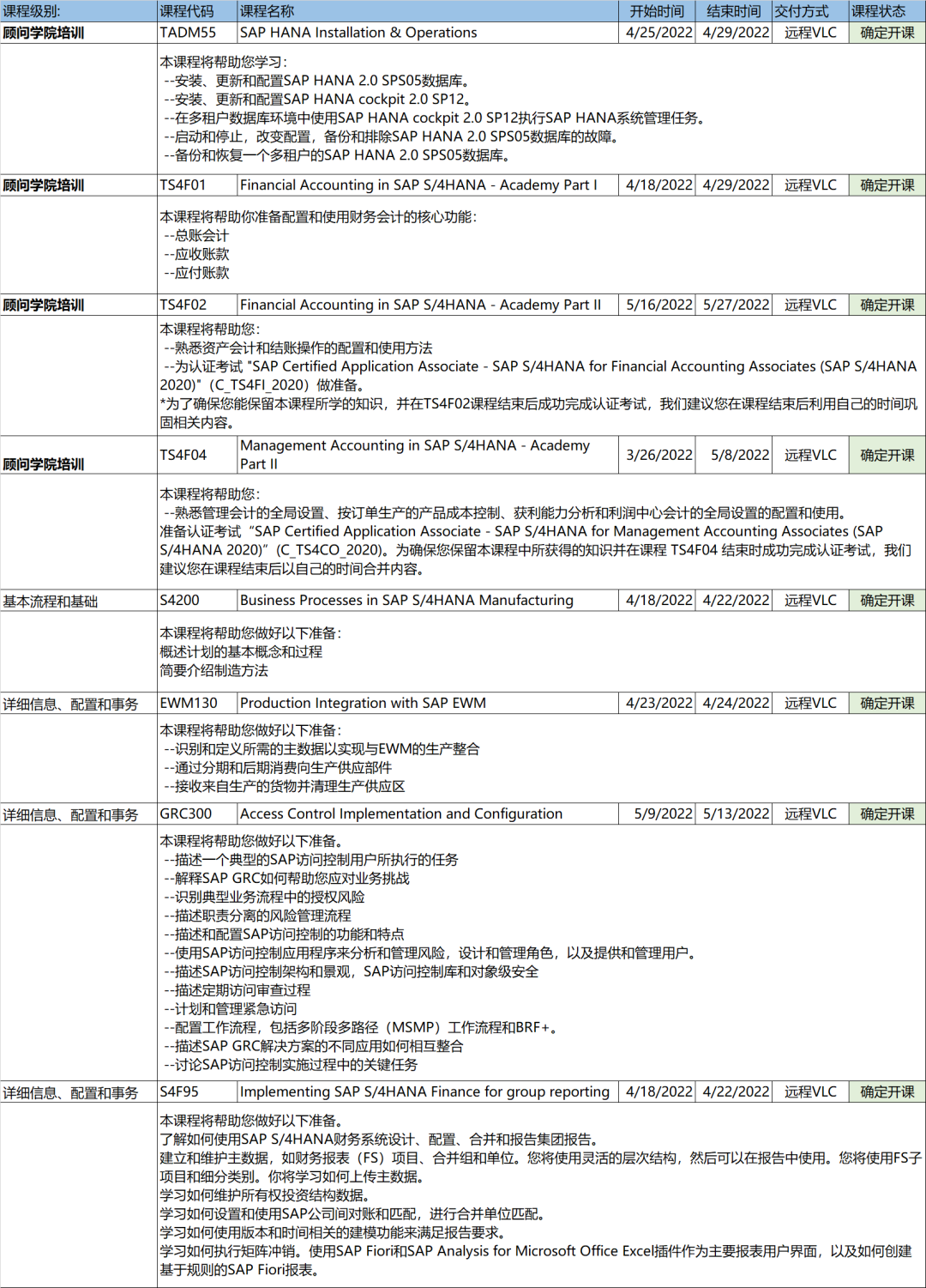 SAP培训课程-确认开课-第15期