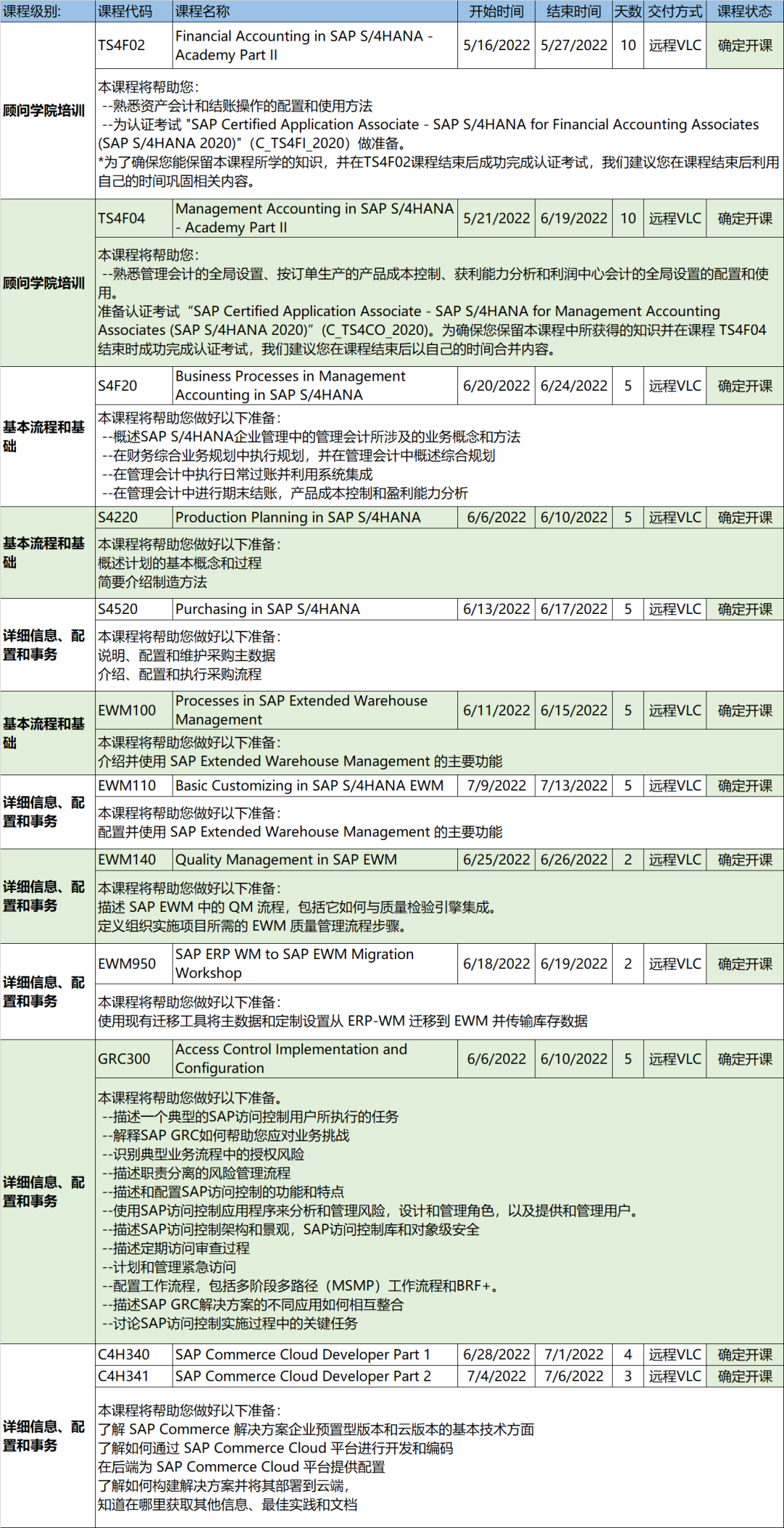 SAP培训课程-确认开课-第18期